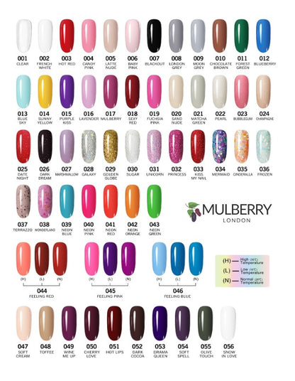 ערכת מלברי דיפ פאודר מקצועית